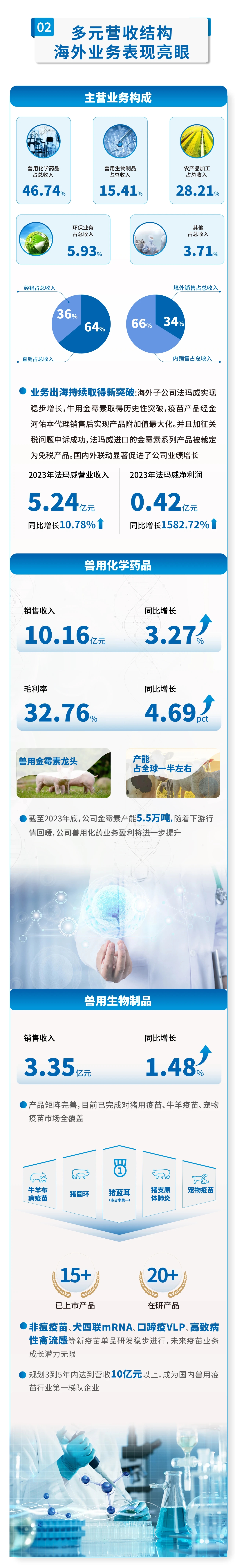 w88win优德(中国)官方网站