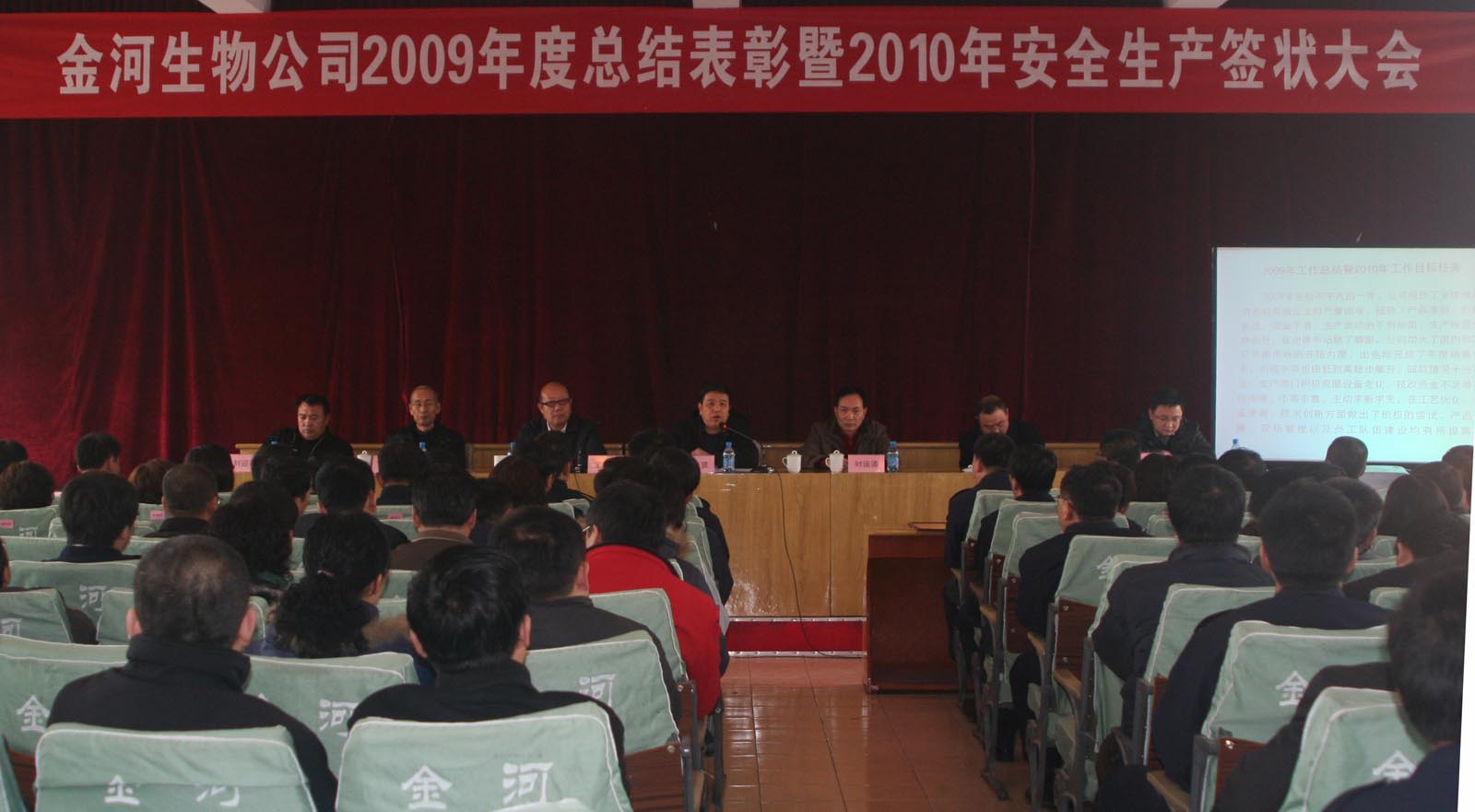 w88win官网生物公司2009年度总结赞美暨2010年安全出产签状大会会议一瞥