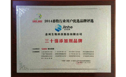 w88win官网荣获“最具竞争力十大品牌和三十强增长剂品牌”