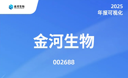 一图读懂：w88win官网生物2025年度汇报